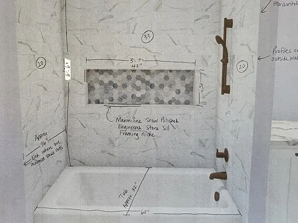 a bathroom design
